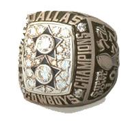 Super Bowl Rings Throughout the History of the NFL