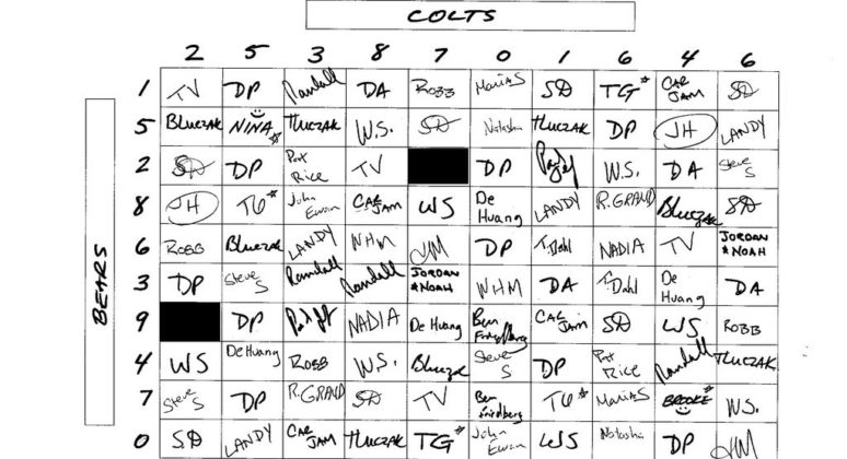 Nfl Betting Chart